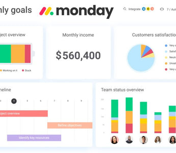 Monday Platform Revolutionizes Workflow with AI-Powered "Categorize" Block