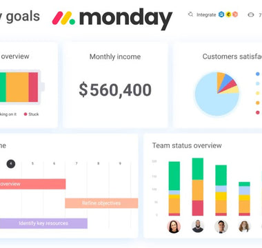 Monday Platform Revolutionizes Workflow with AI-Powered "Categorize" Block