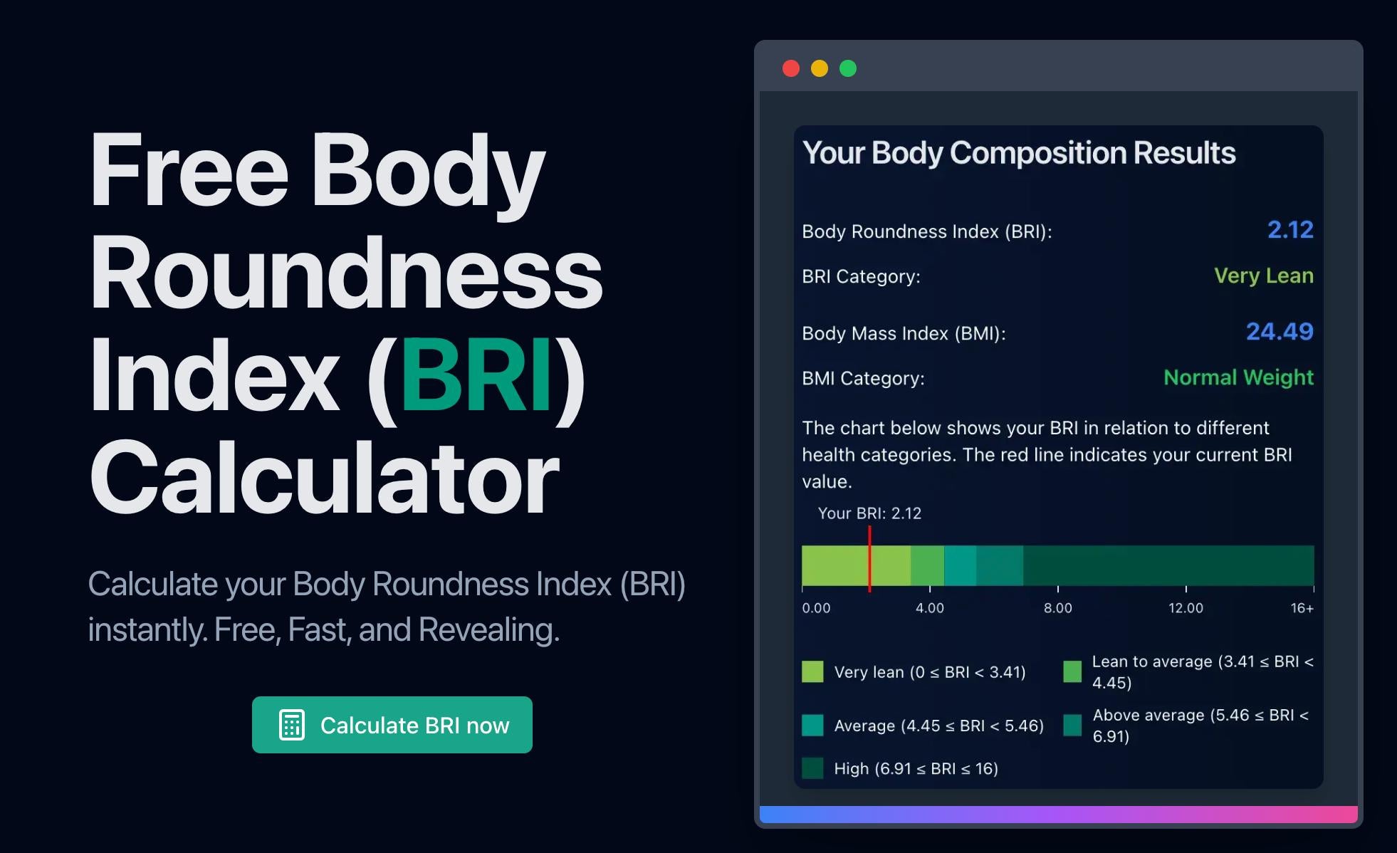 BRI Calculator - Free Body Roundness Index (BRI) Calculator